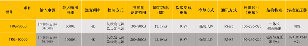 保險(xiǎn)管熔片焊接專機(jī)