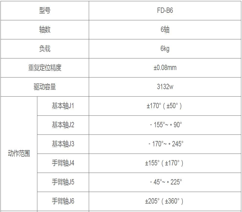 機(jī)器人螺母凸焊工作站