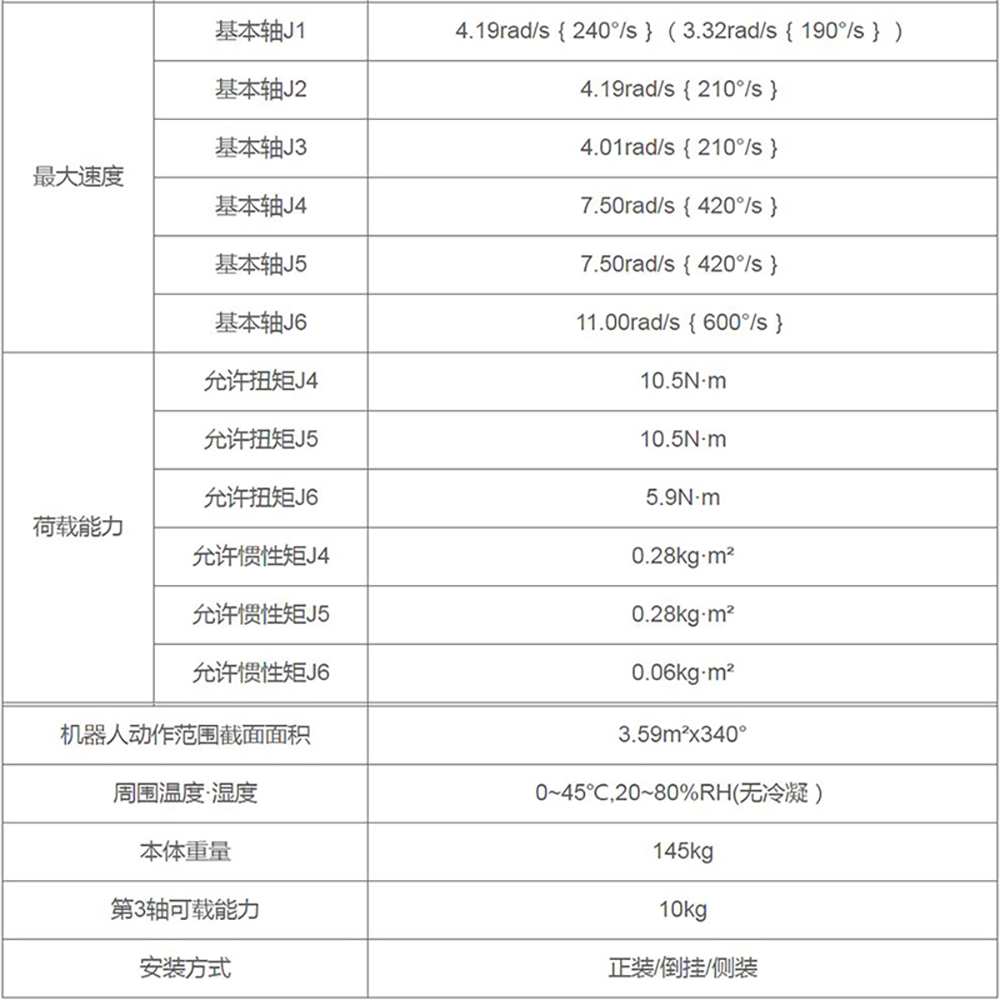 機(jī)器人油箱焊接工作站